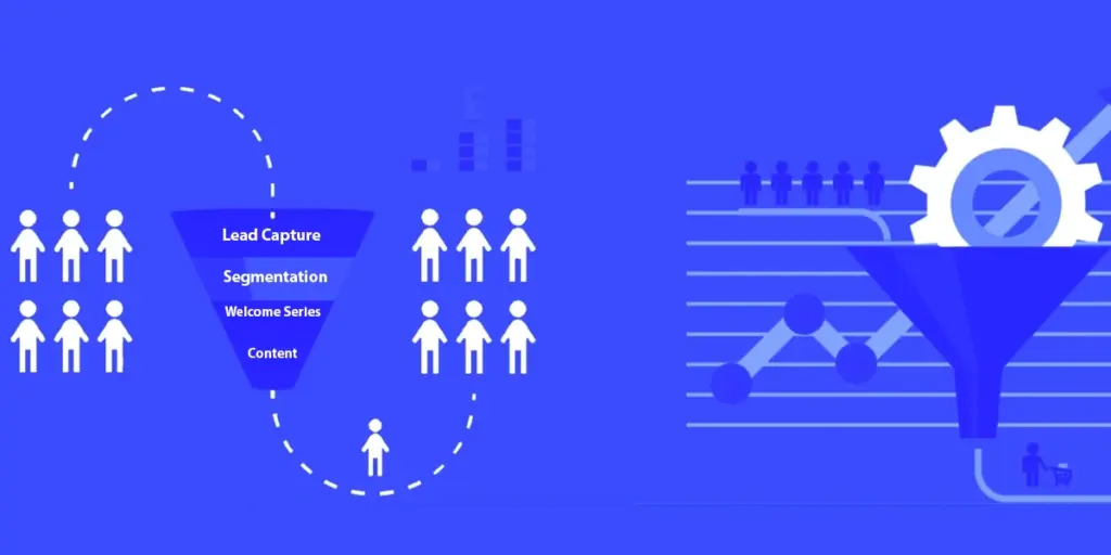 Inside a High-Converting Email Funnel: A Blueprint for Small Teams