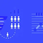 Inside a High-Converting Email Funnel: A Blueprint for Small Teams
