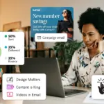 Your Direct Line to Success: Mastering the Art of Email Marketing