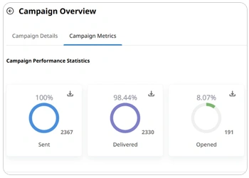 Email Marketing